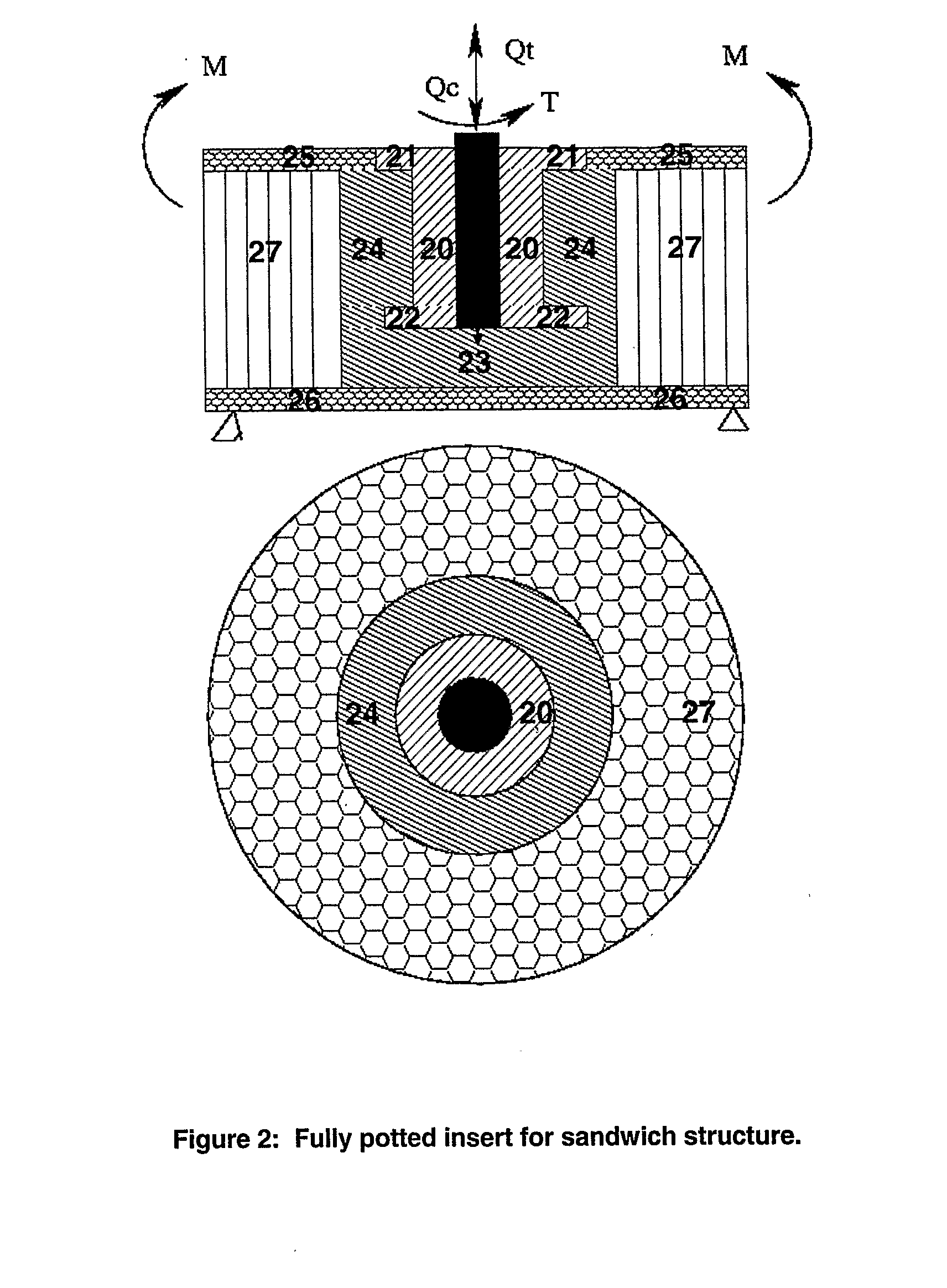 Novel Strength Enhancing Insert Assemblies