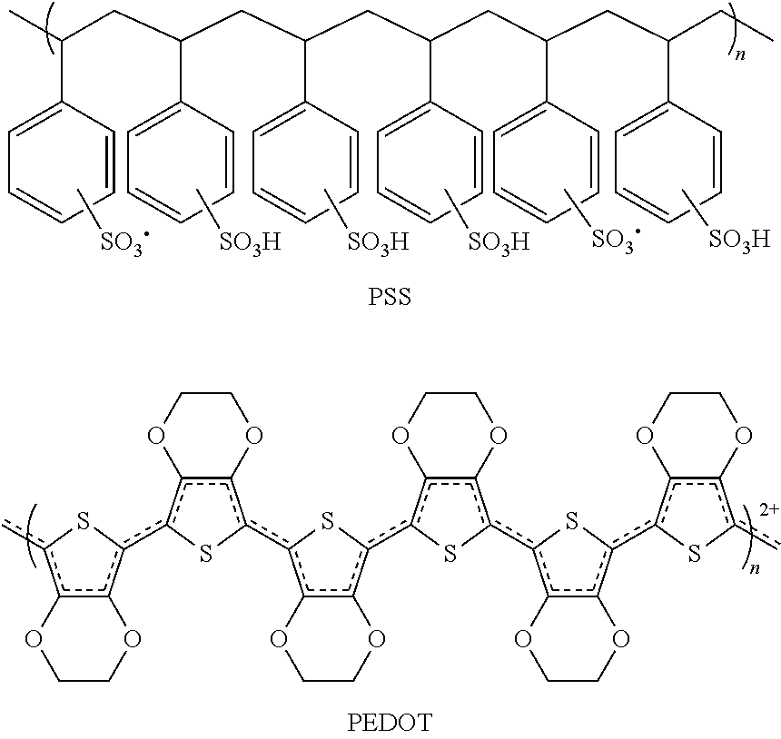 Stable electrochromic module