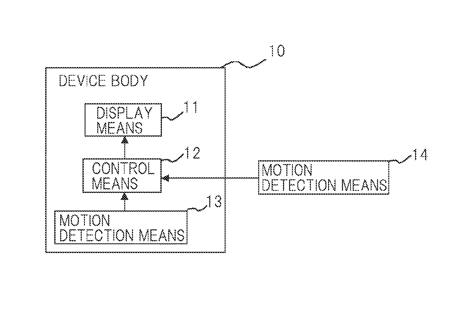 Display device, display control method, and program