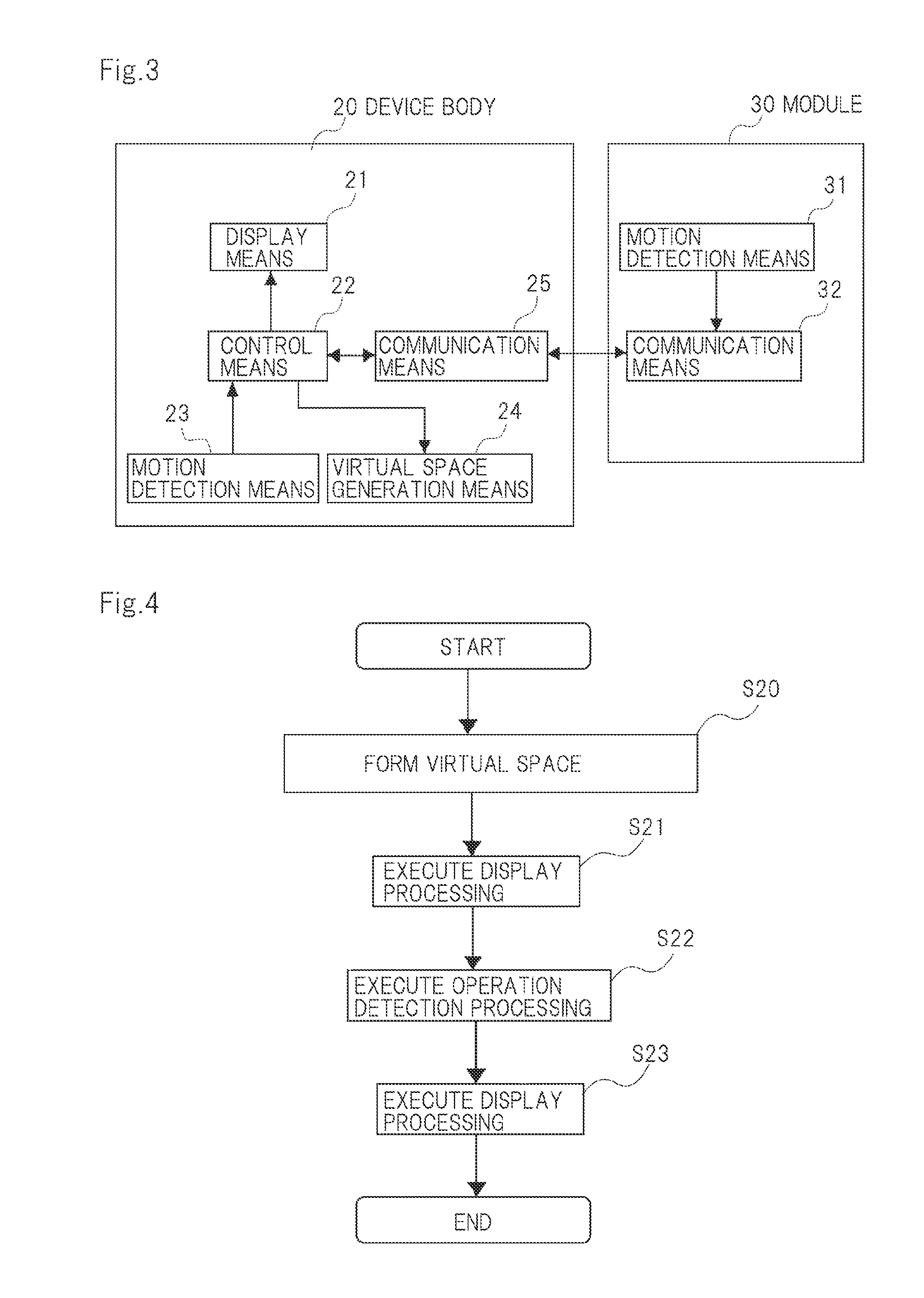 Display device, display control method, and program