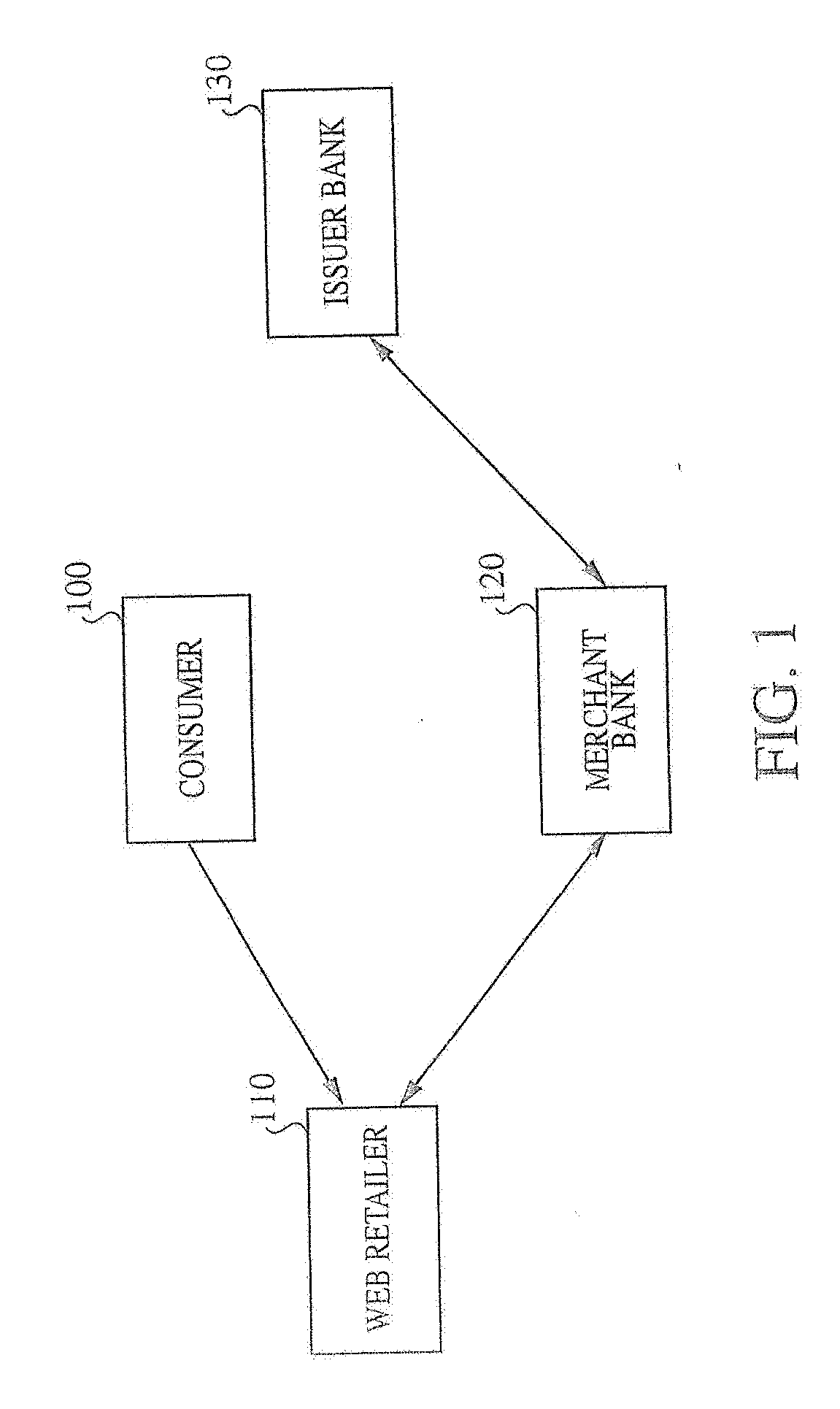 Method And System For Processing Internet Payments Using The Electronic Funds Transfer Network