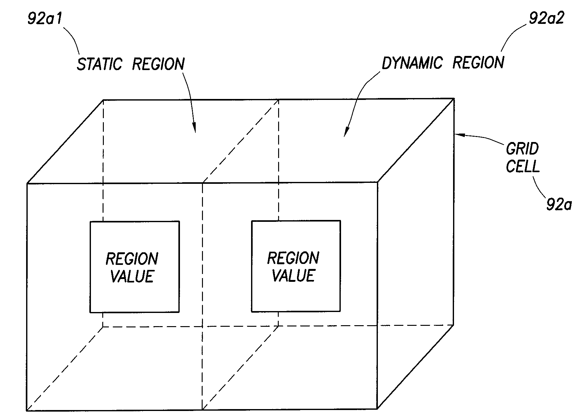 Method for defining regions in reservoir simulation