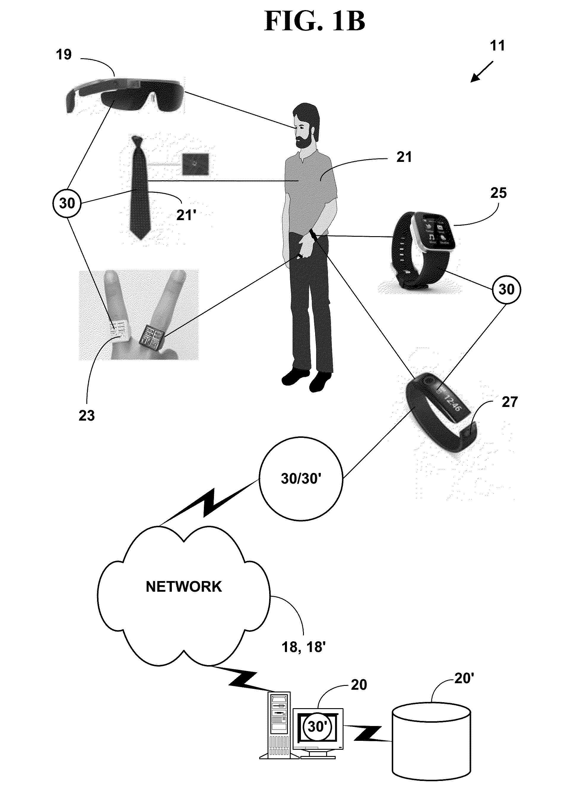 Method and system for providing searching and contributing in a social media ecosystem