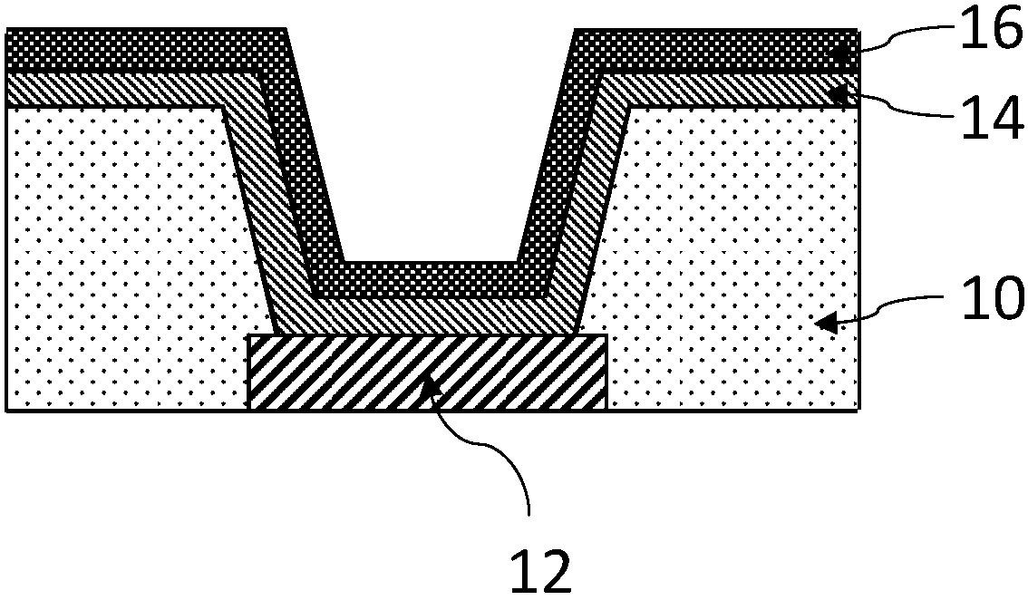 OLED and its preparation method, and OLED display device