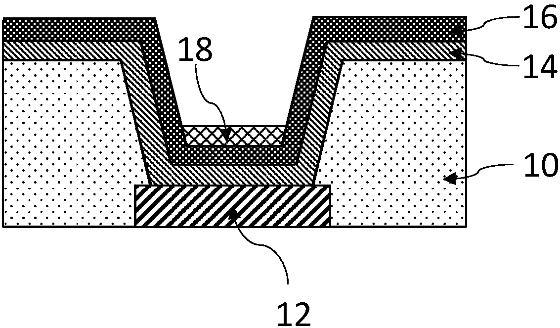 OLED and its preparation method, and OLED display device