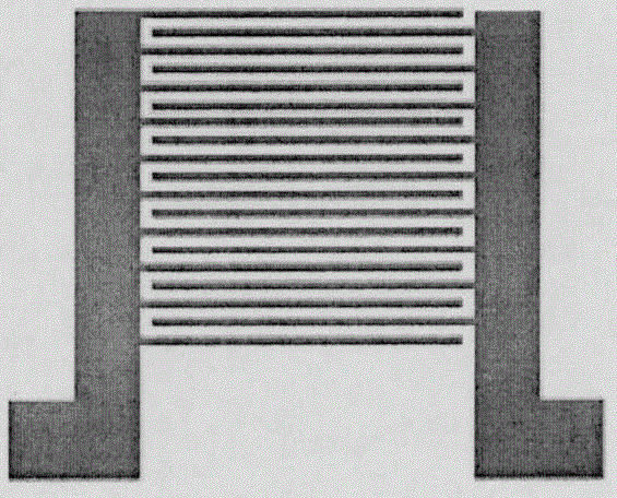 Preparation of gas sensor based on screen printing technique