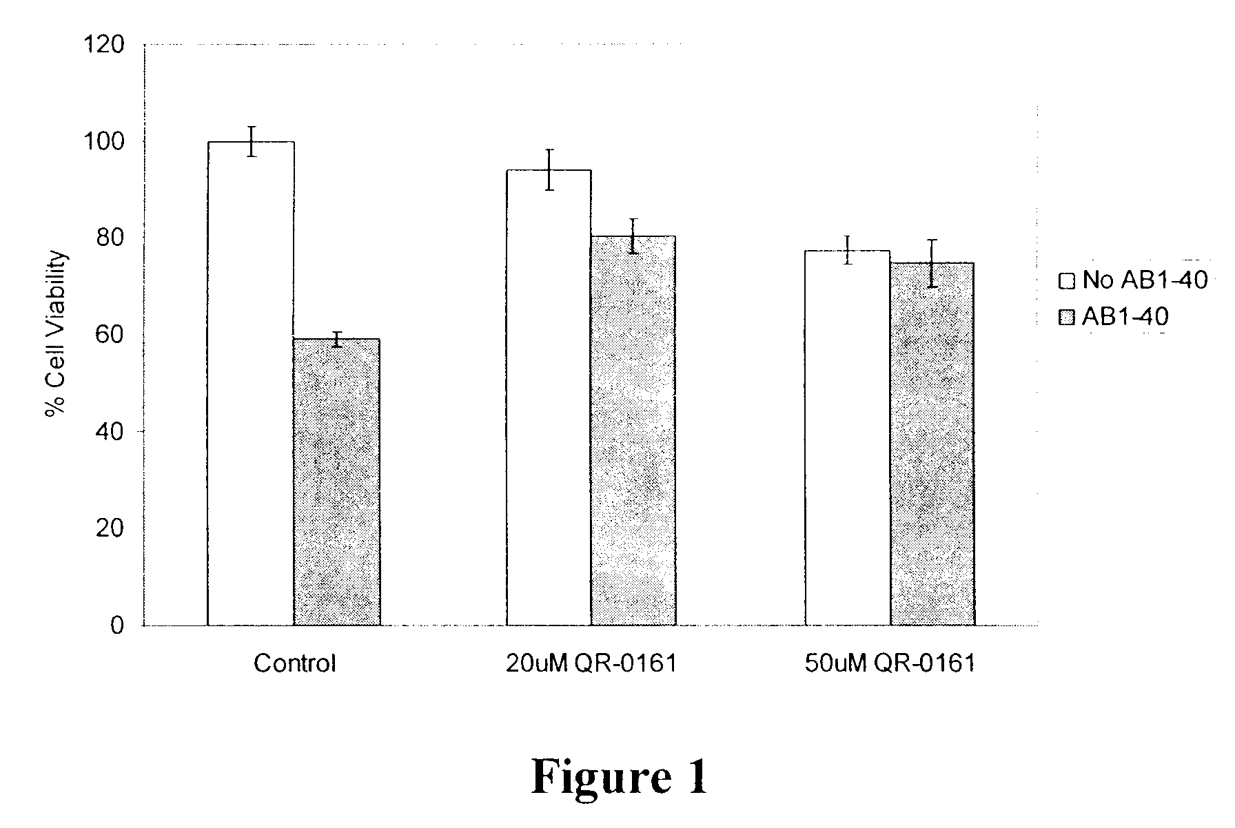 Compounds and methods for treating protein folding disorders