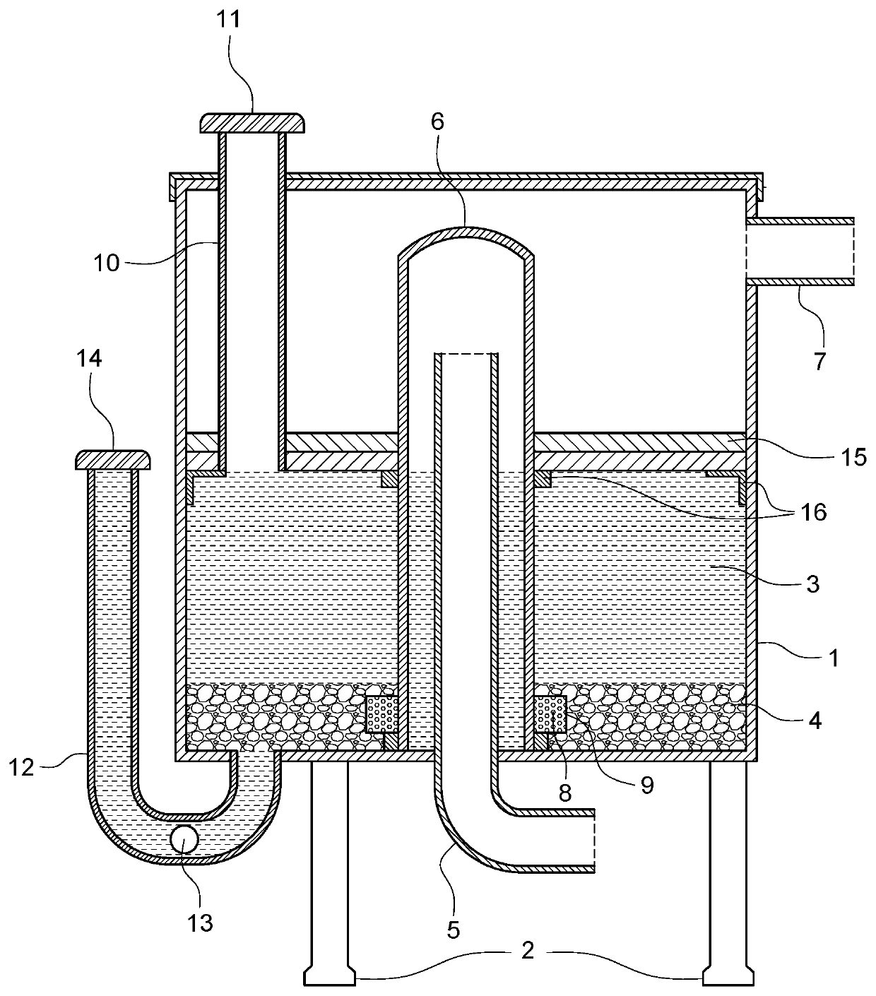 Multipurpose air pollution and heat reducing device