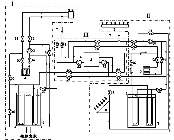 Underground energy storage-ground source heat pump combined building energy supply system