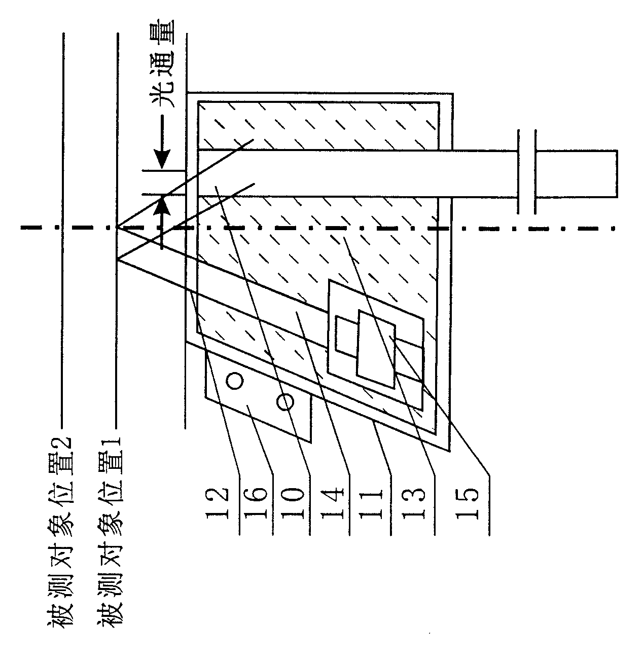 Multi-channel real-time online optical fiber displacement detecting and controlling instrument