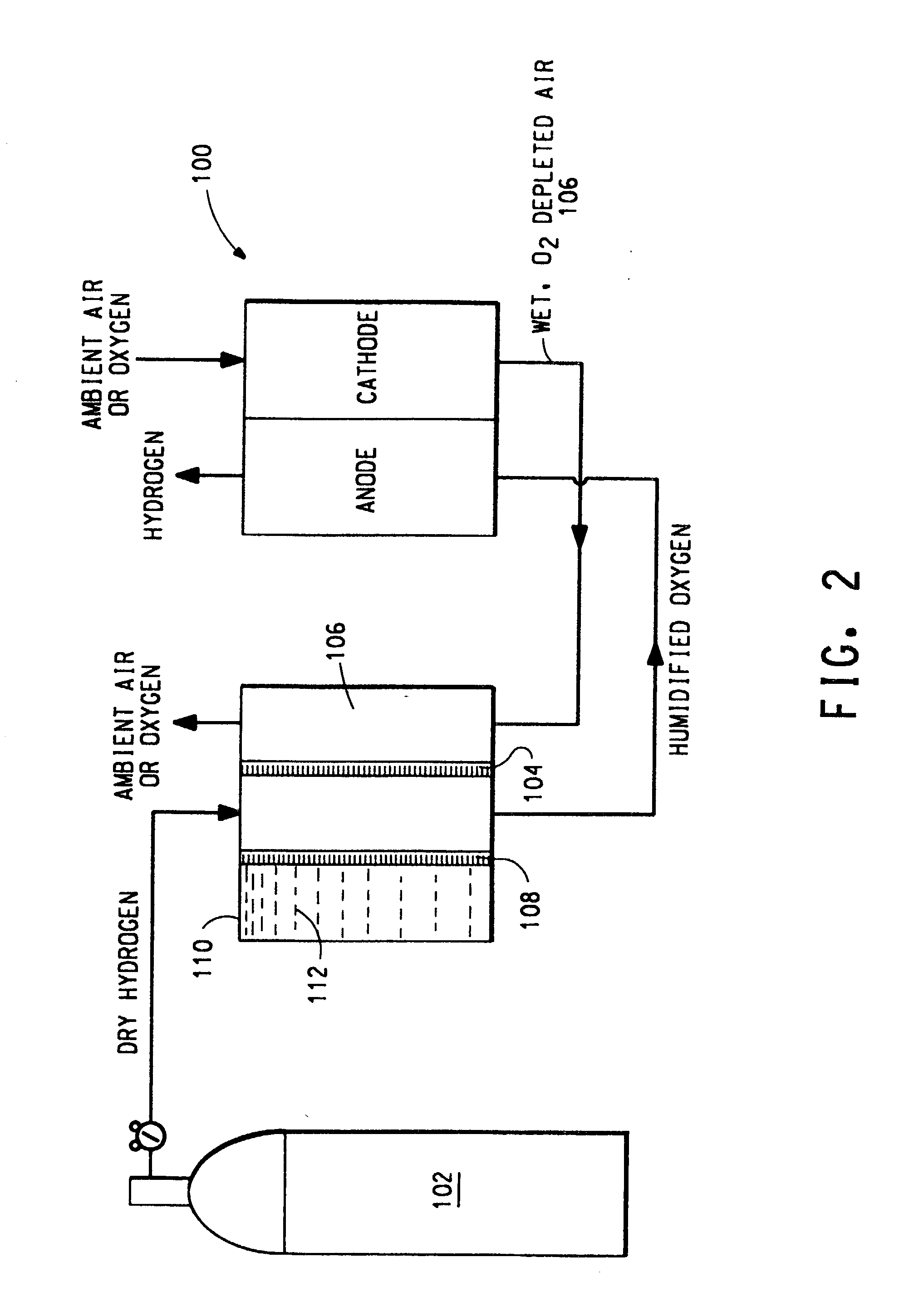Humidifying gas induction or supply system
