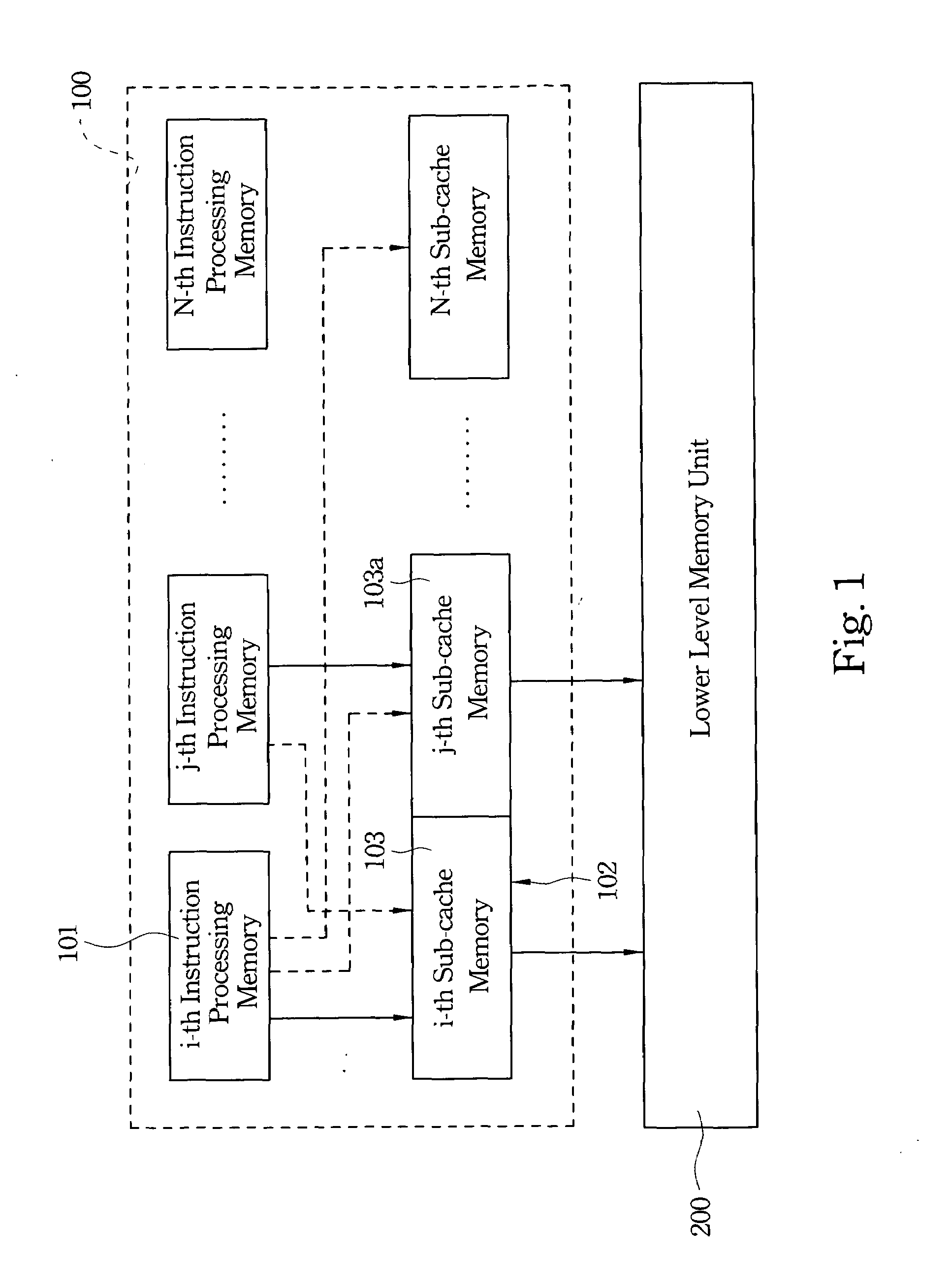 Method of accessing cache memory for parallel processing processors