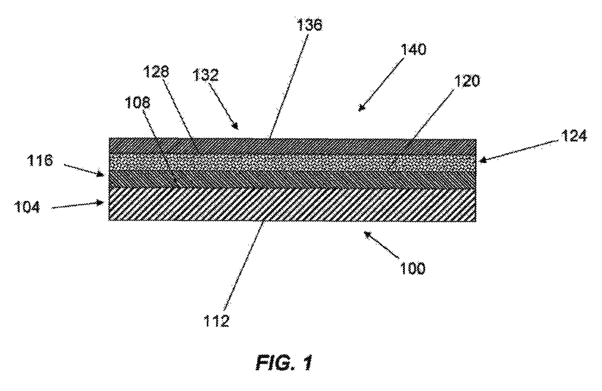 Hydrophobic coated paper substrate for polymer emulsion topcoats and method for making same