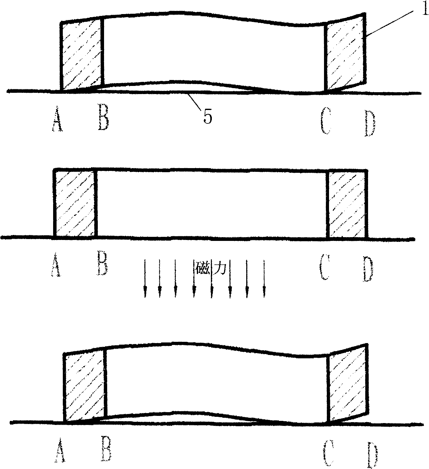 Process method for eliminating bending of thin-wall bearing ring face