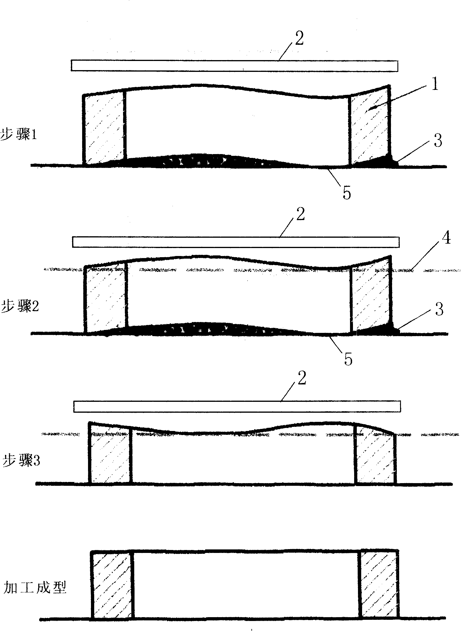 Process method for eliminating bending of thin-wall bearing ring face