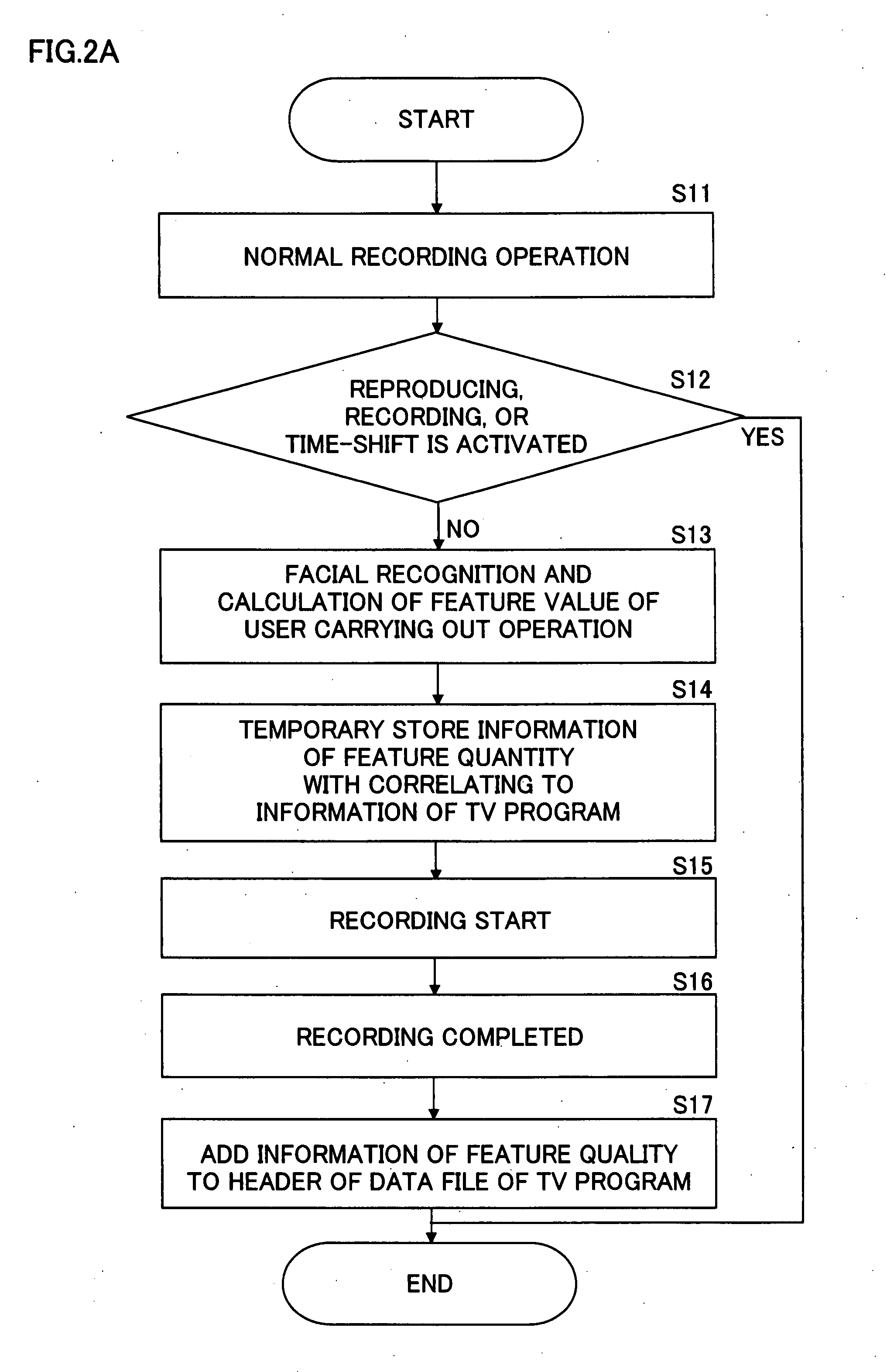 TV broadcast viewing and recording system