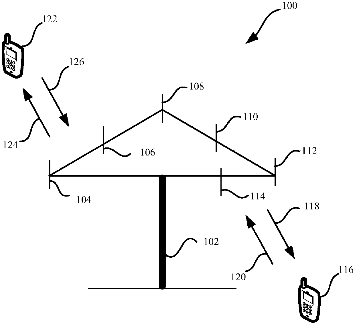 Carrier measurement method and terminal device