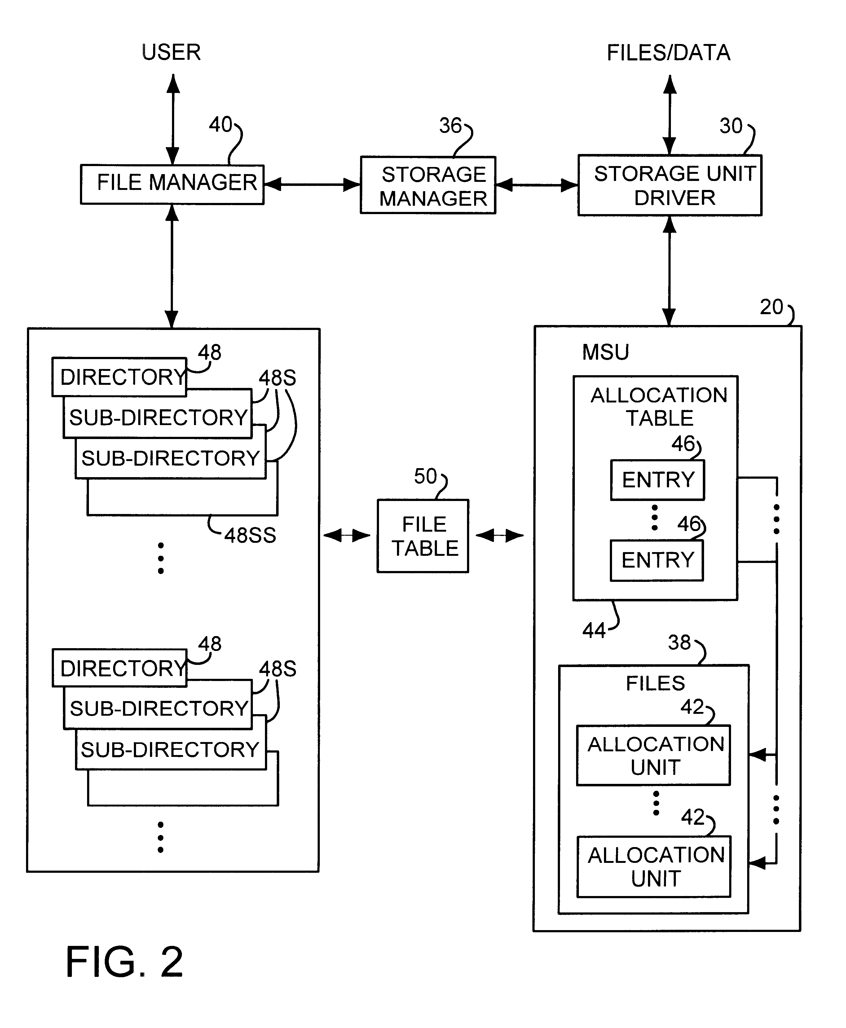 Method and apparatus for storing information in a data processing system