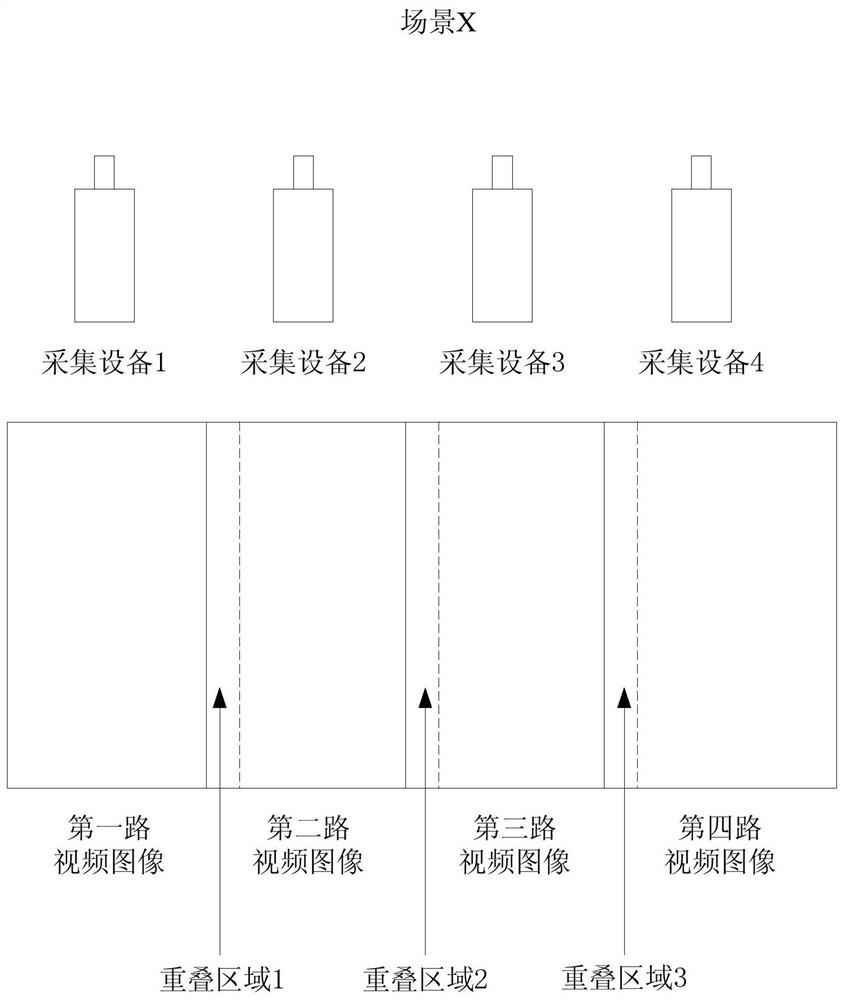 An image processing method, device, device and system