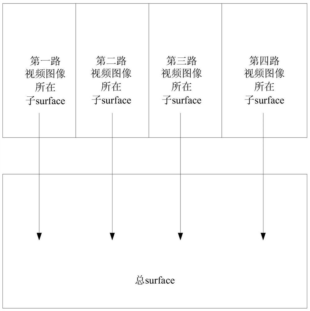 An image processing method, device, device and system