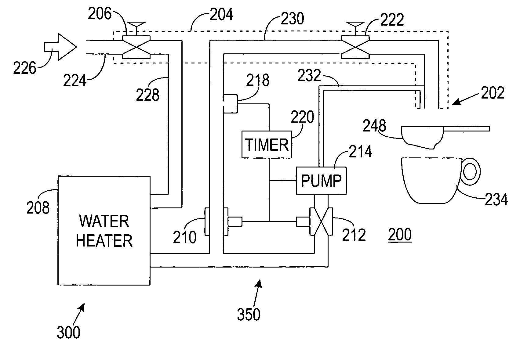 System and method to heat and dispense water