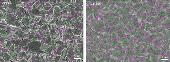 Silver-doped copper zinc tin sulfur selenium light absorption layer film material and application thereof in solar cell