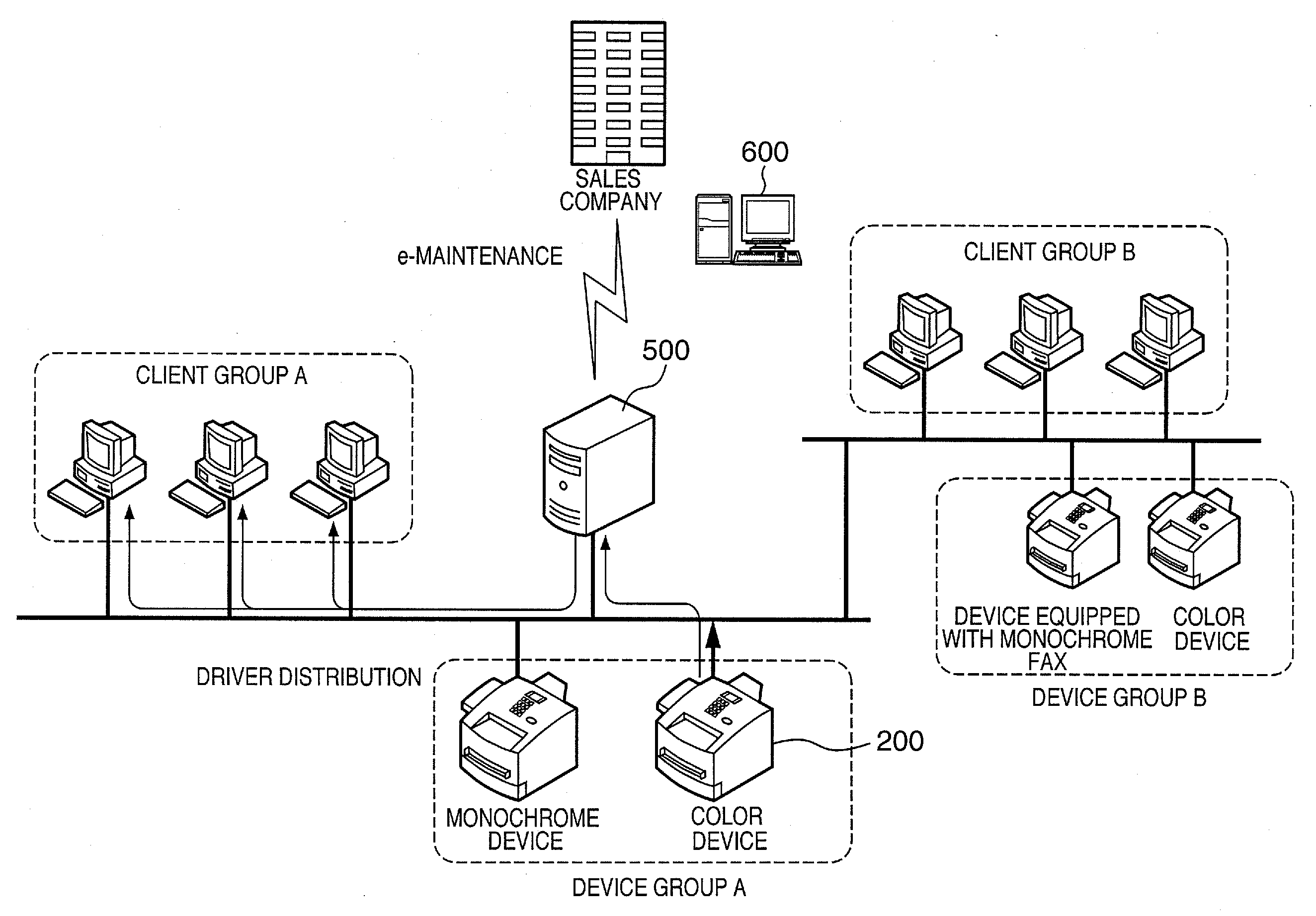 Network management server, control method, computer program, computer readable storage medium, and network system