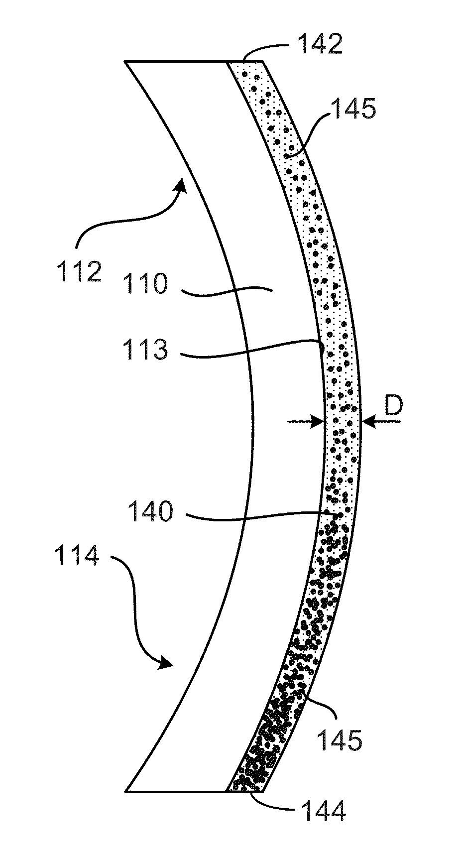 Lenses with graded photochromic, molds and methods of making same