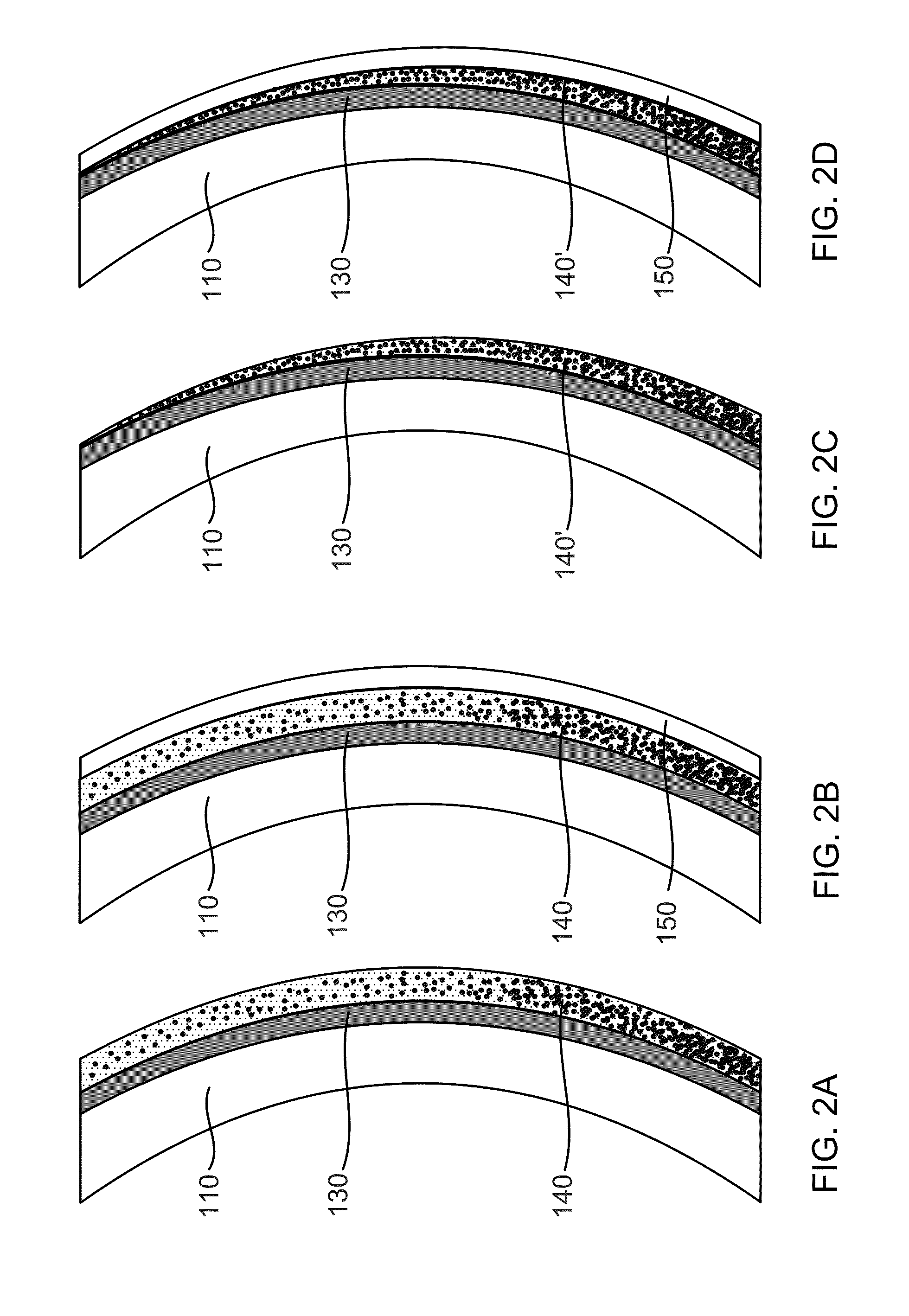 Lenses with graded photochromic, molds and methods of making same