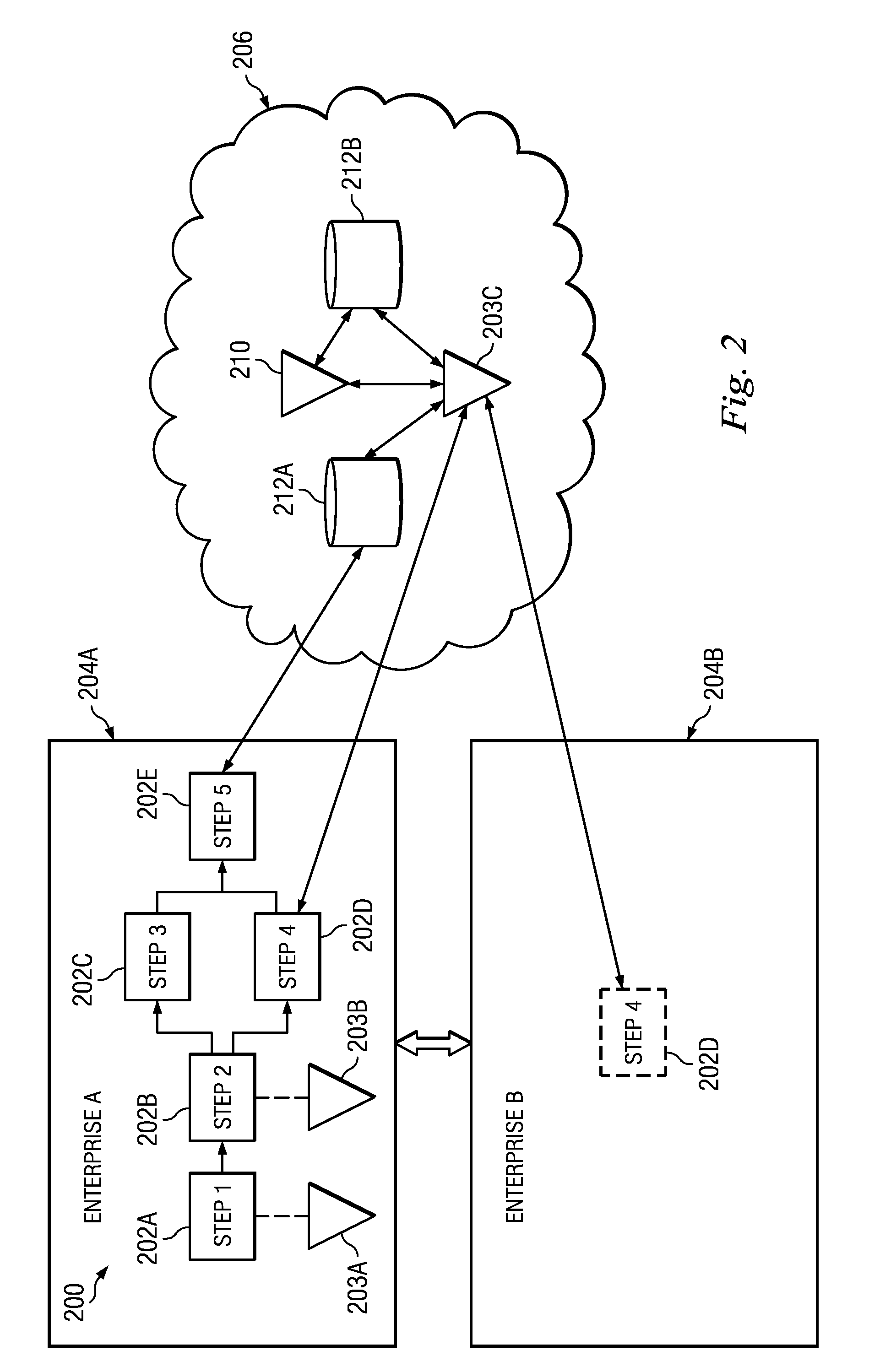 System and method for implementing a cloud workflow