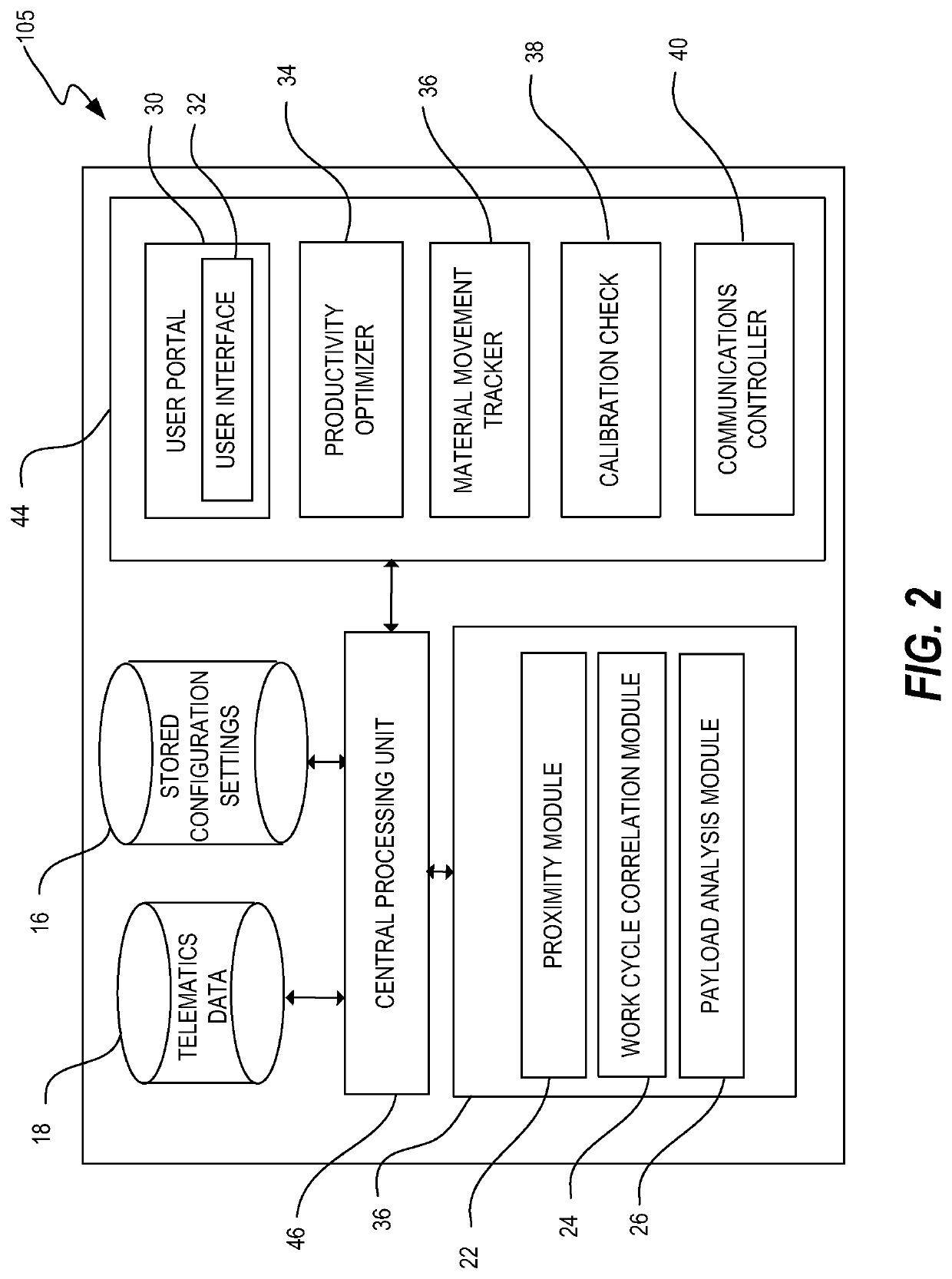 Project management systems and methods incorporating proximity-based association