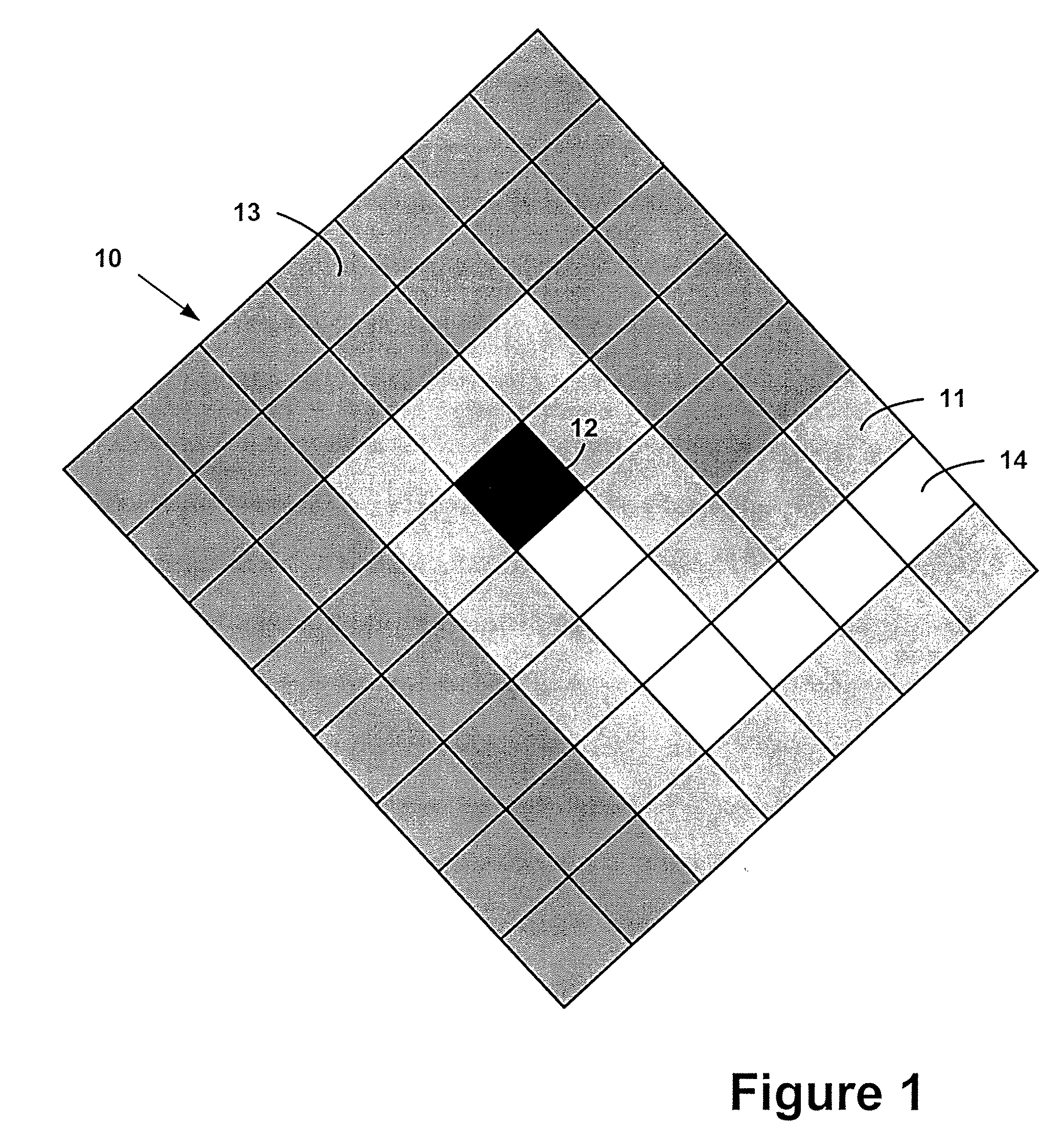 Location-based novelty index value and recommendation system and method