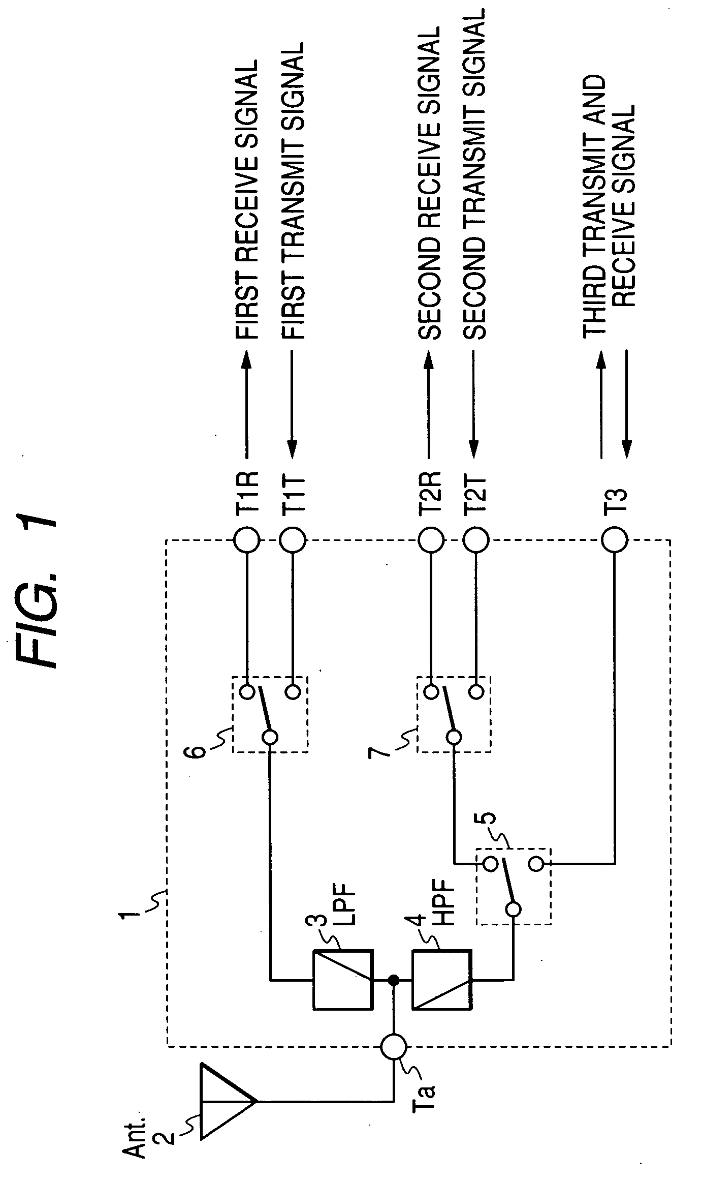 Antenna sharing device and wireless communication terminal using the same