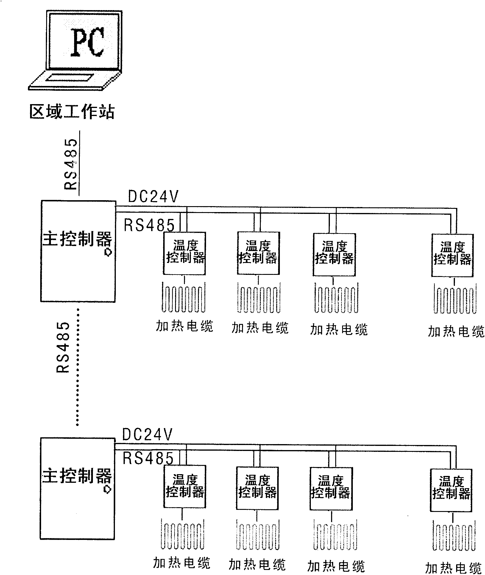 Computer control system for urban electric power central heating and control method thereof