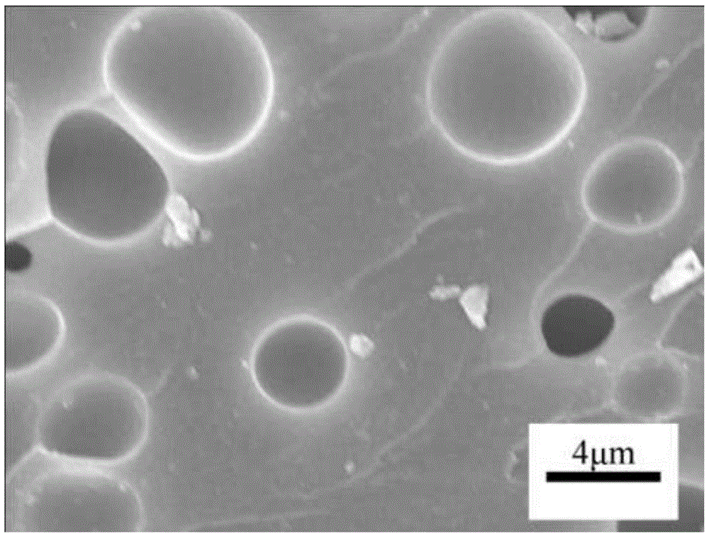 Porous phthalonitrile resin and preparation method thereof, and application of resin