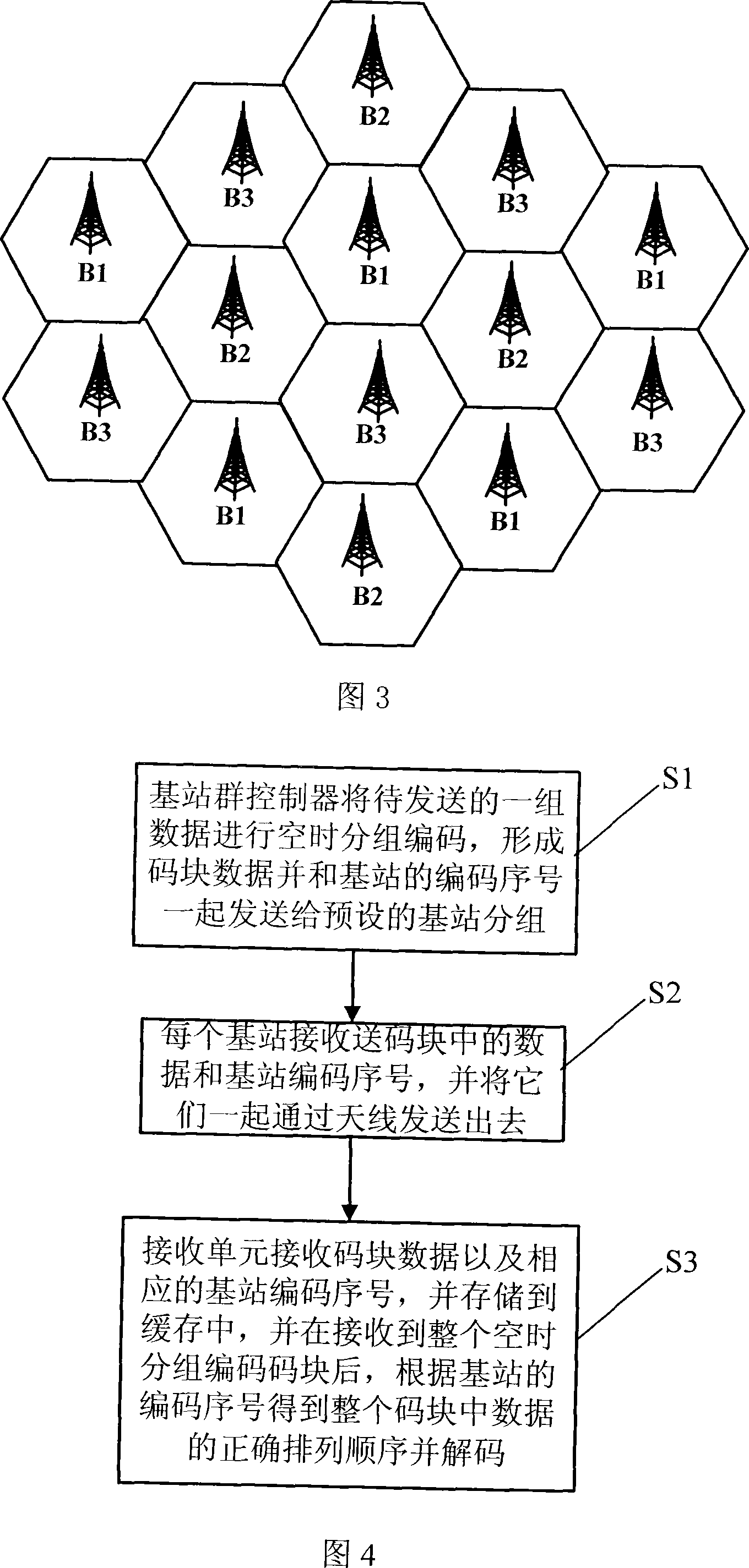 Multiple base station broadcast system and method