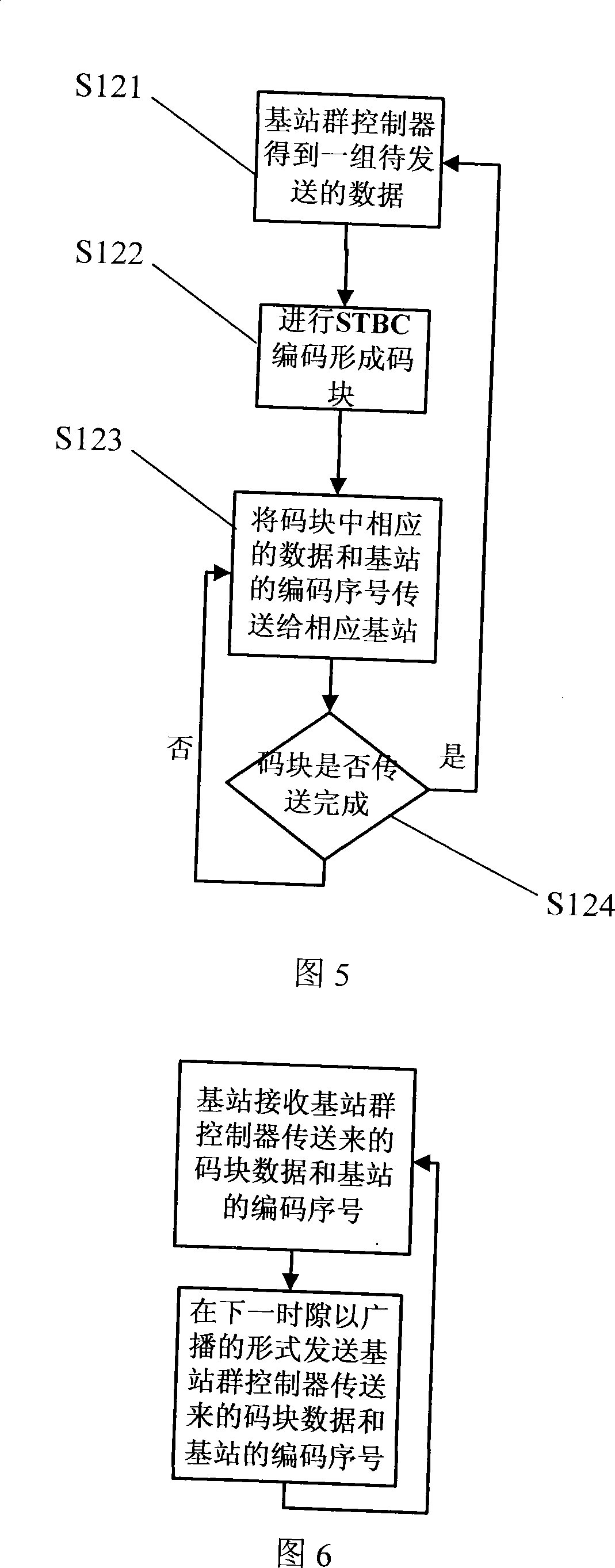 Multiple base station broadcast system and method