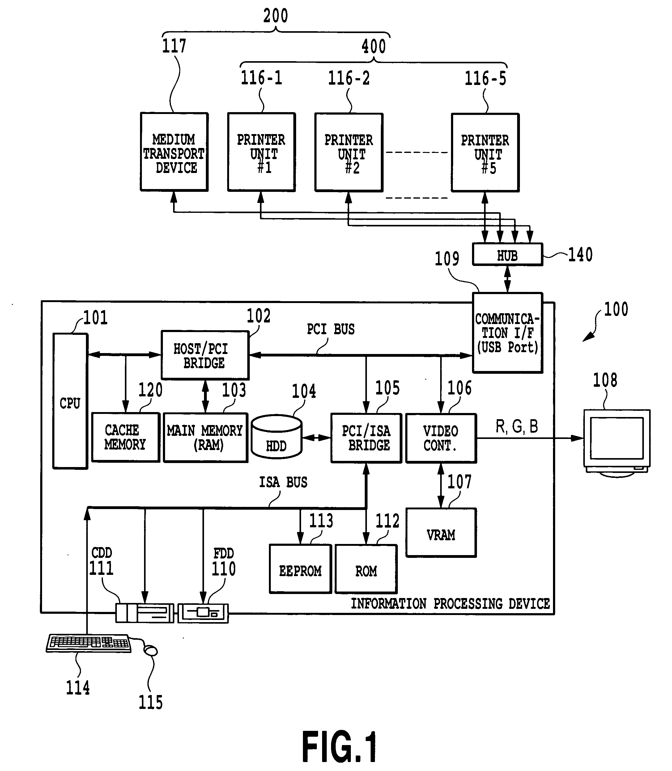 Ink Supplying Device, Recording Device, Ink Supplying Method and Recording Method