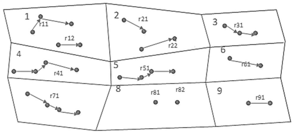 Path planning method and device