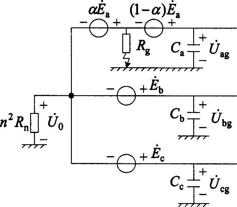 Protection and fault positioning method for generator stator winding single-phase earthing