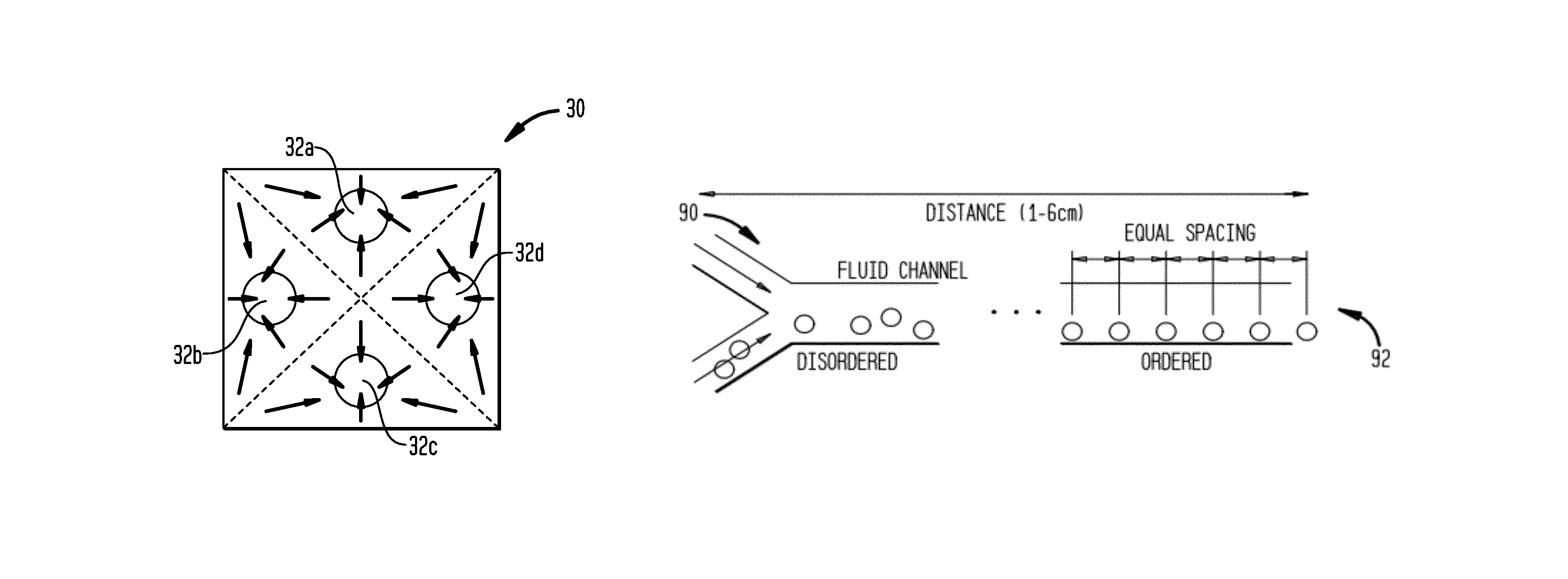 Systems and methods for particle focusing in microchannels