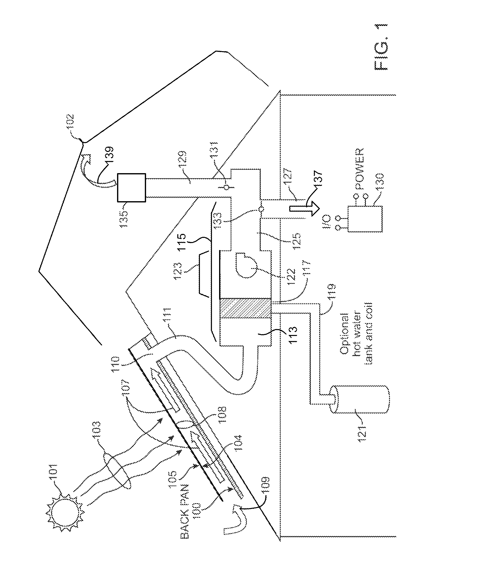 Integrated thermal module and back plate structure and related methods