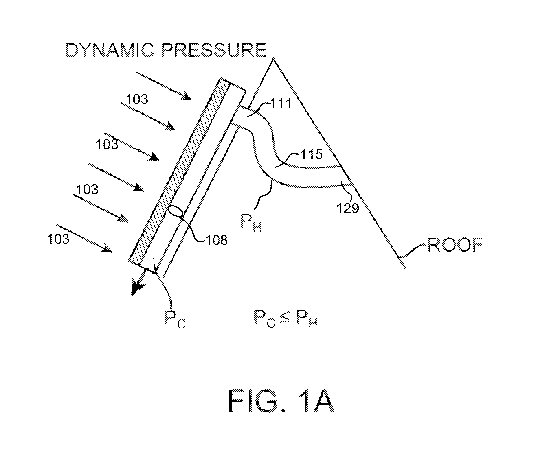 Integrated thermal module and back plate structure and related methods