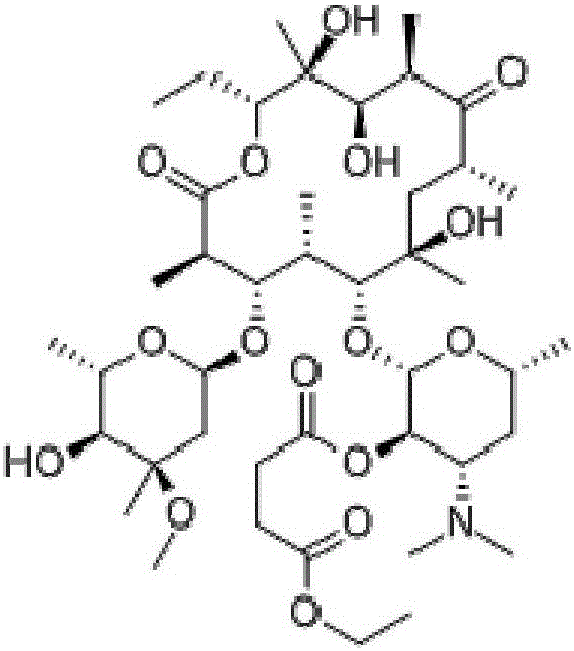 Preparation method of erythromycin ethylsuccinate