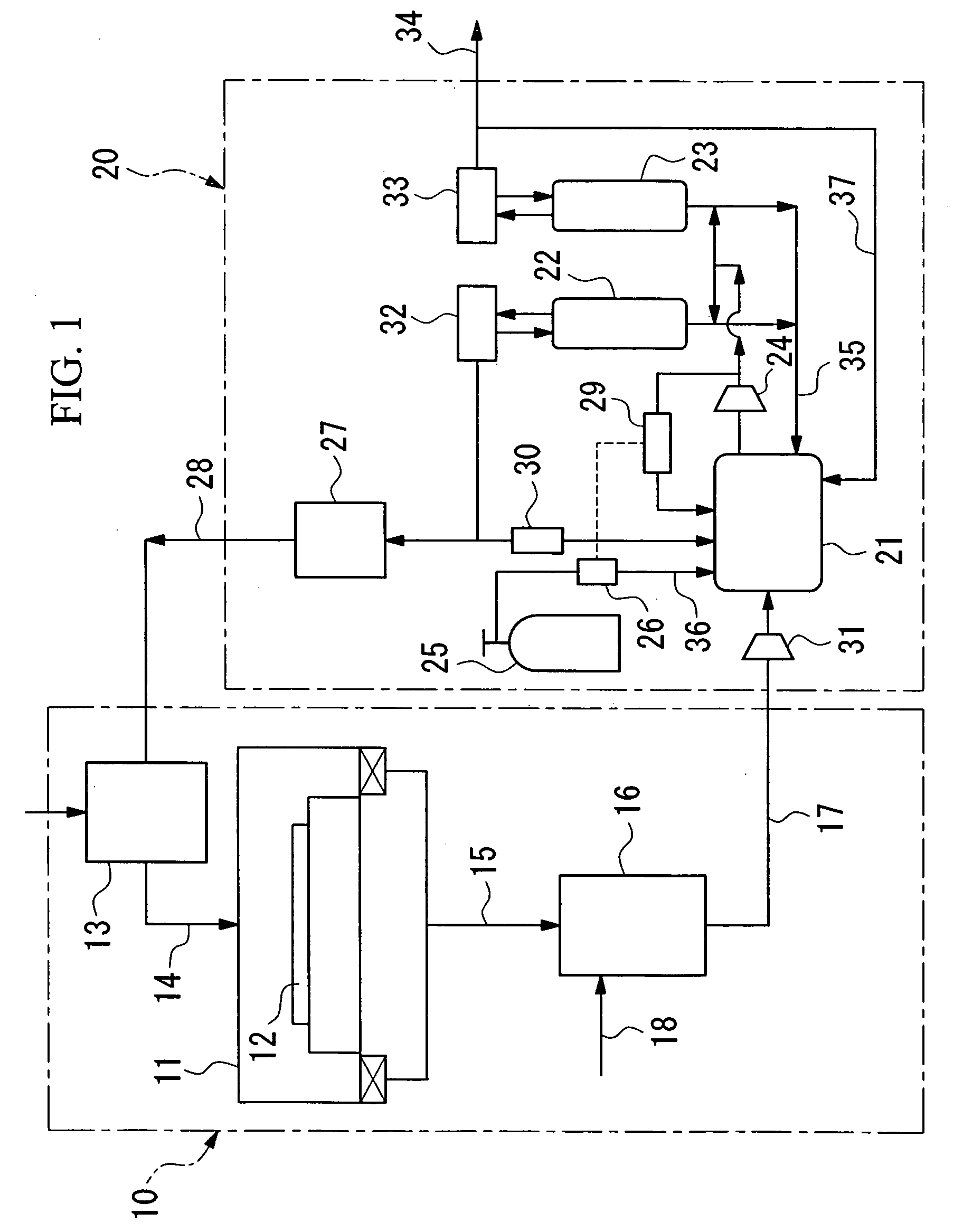 Gas supplying method and system