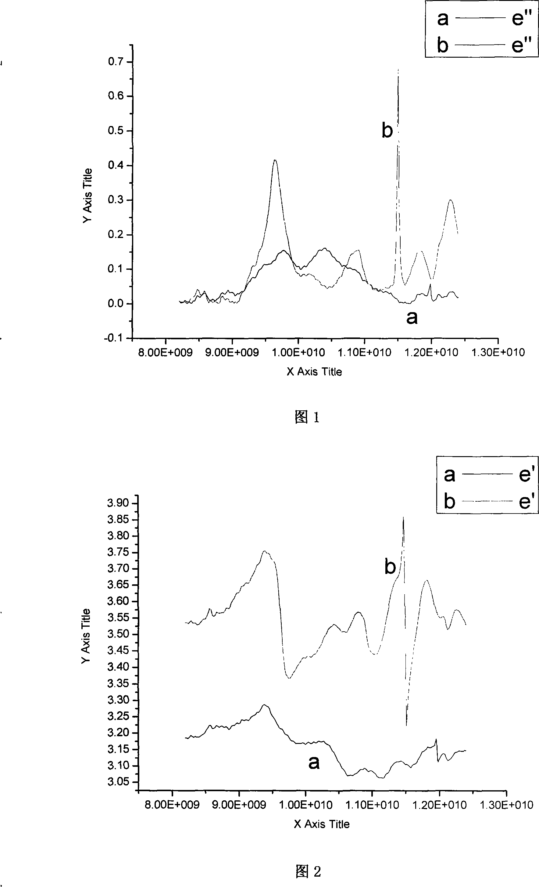 Process for preparing silicon nitride nano wave-pervious material