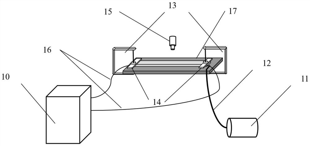 Molding method of pulse current curing carbon fiber composite material