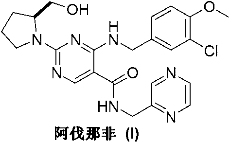 Preparation method of Avanafil