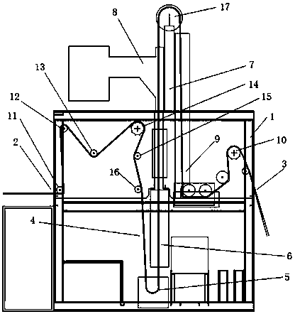 Traction device of compensation chain plastic dipping equipment