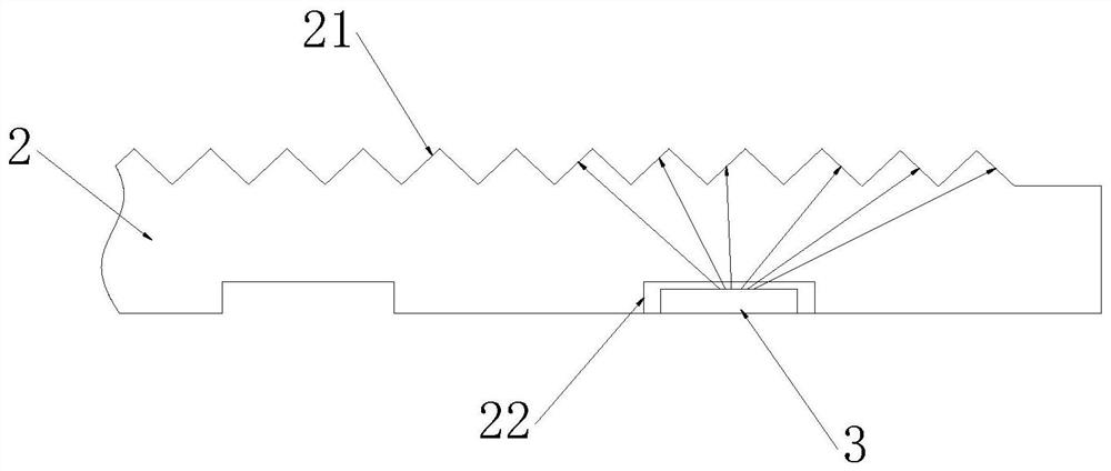 Ultrathin direct type backlight module